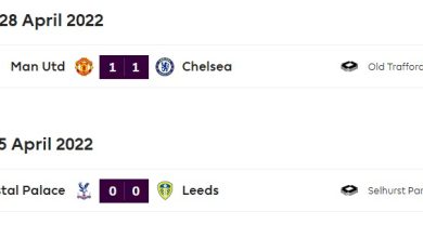 Un point partagé ente Chelsea et Manchester United dans un match Nul